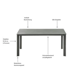 Dehner Gartentisch Nancy, Ca. B160/H75/T90 Cm -Gartenbedarf Geschäft 6701734 WE IG 001 TischNancy