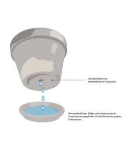 Dehner Leichtbeton-Topf Manchester, Quadratisch -Gartenbedarf Geschäft WE IG 001 TopfMitBodenloch